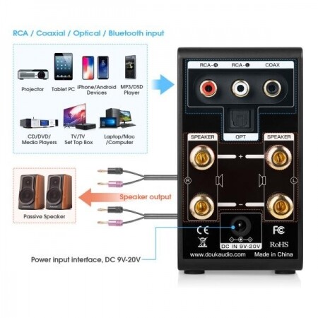 Nobsound 미니 블루투스 5.0 디지털 앰프 USB DAC 동축/광학 통합 앰프