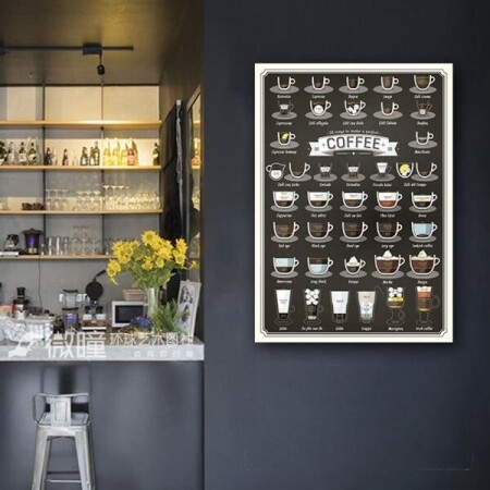 커피플레이버휠 플레이버휠 커피 향미표 카페 커피숍 인테리어 장식 포스터 그림